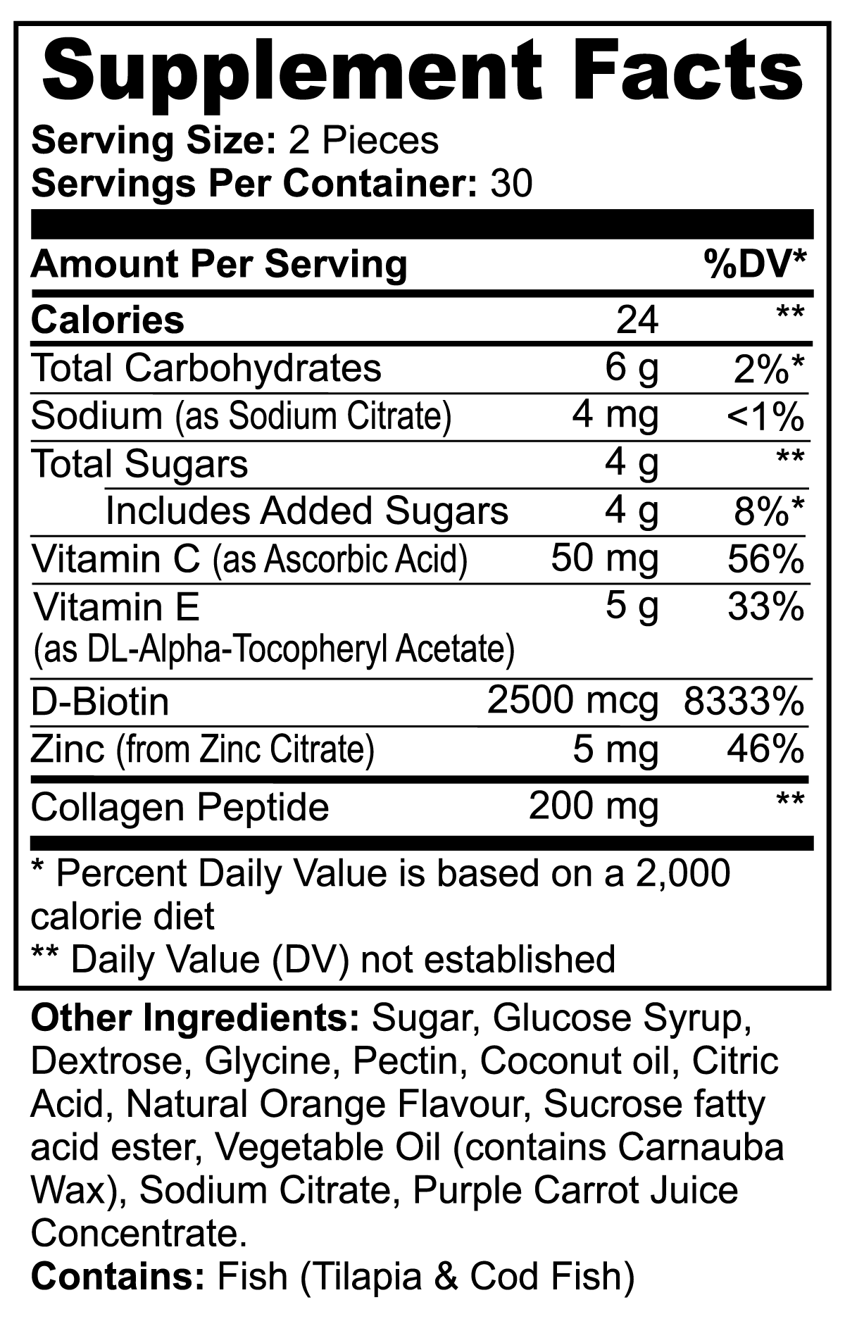 OkanFlex Organic Gummies Bust.